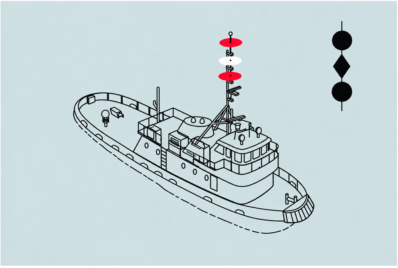 Training diagram for Red-white-red means the work itself limits her
