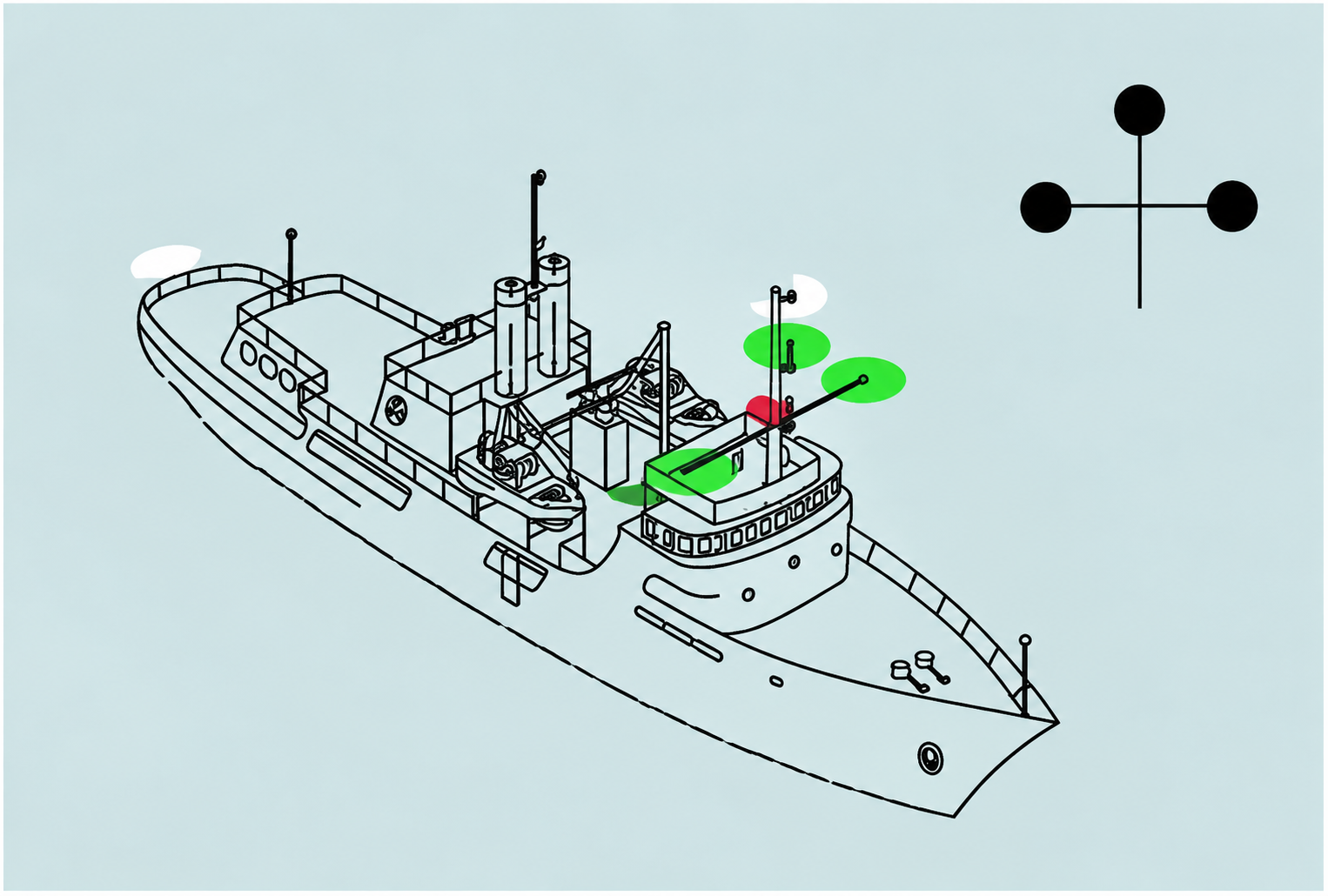 Training diagram for Three greens mean stay back 1000 meters